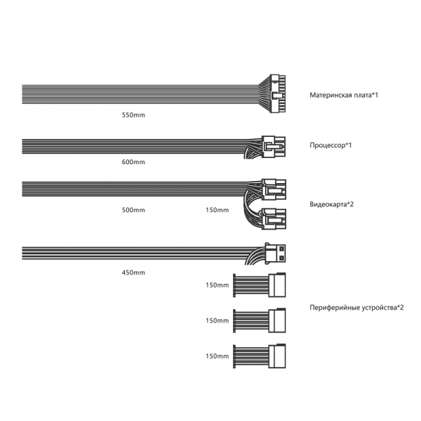 Блок питания Powercase PB700-2